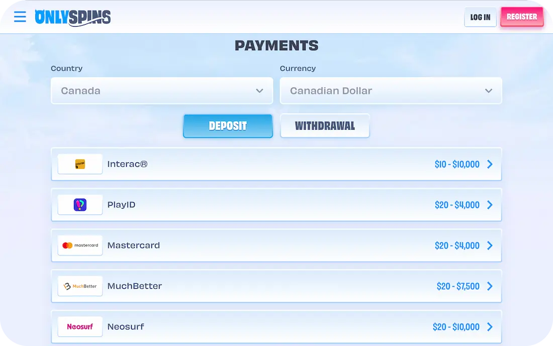 onlyspins casino payment